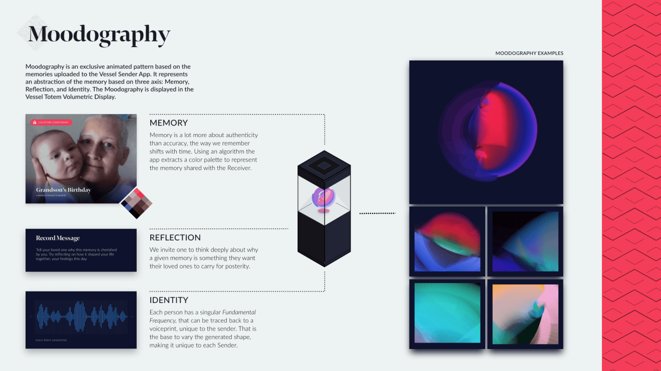 moodography-v2